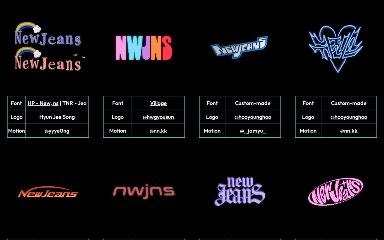 NewJeans Fonts